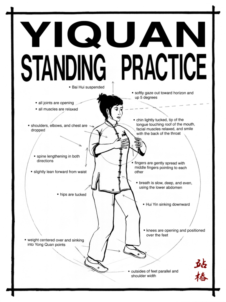 standing meditation guide